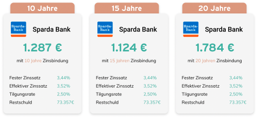 loans-cta