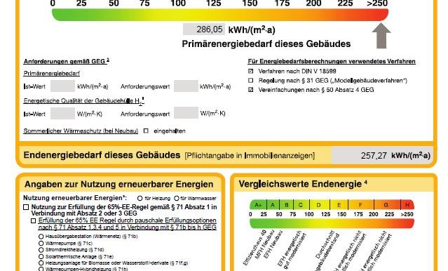 Energieausweis