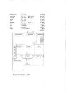 Grundrissskizze und ca. Maße / Größe der einzelnen